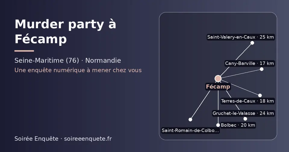 Carte schématique : Fécamp et les communes voisines présentées sur ce site (Cany-Barville, Terres-de-Caux, Bolbec, Gruchet-le-Valasse, Saint-Romain-de-Colbosc, Saint-Valery-en-Caux)
