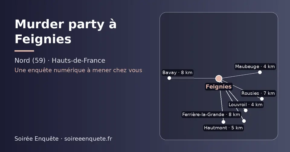 Carte schématique : Feignies et les communes voisines présentées sur ce site (Maubeuge, Louvroil, Hautmont, Rousies, Ferrière-la-Grande, Bavay)