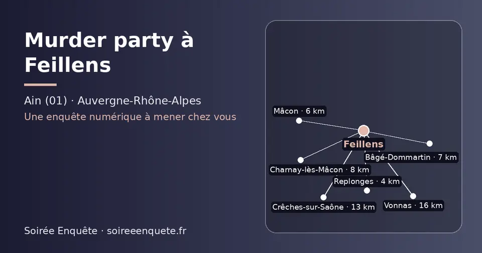 Carte schématique : Feillens et les communes voisines présentées sur ce site (Replonges, Mâcon, Bâgé-Dommartin, Charnay-lès-Mâcon, Crêches-sur-Saône, Vonnas)