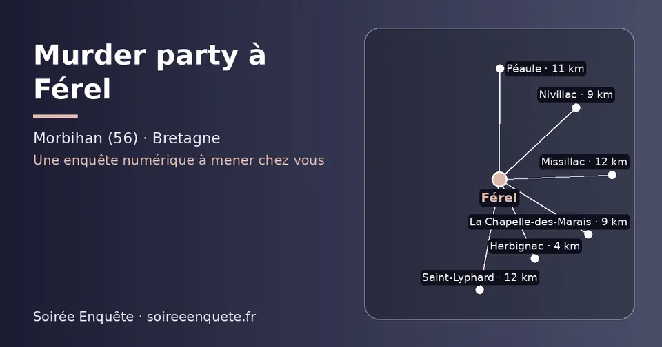 Carte schématique : Férel et les communes voisines présentées sur ce site (Herbignac, Nivillac, La Chapelle-des-Marais, Péaule, Saint-Lyphard, Missillac)
