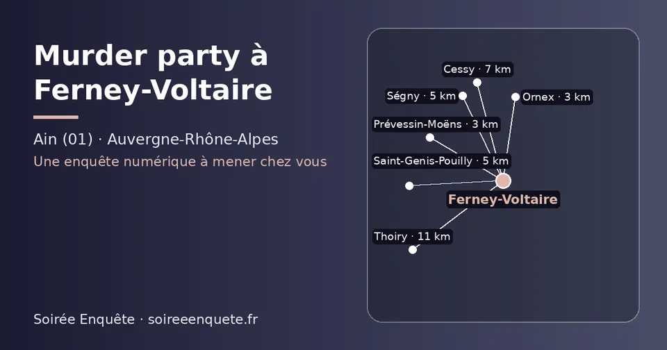 Carte schématique : Ferney-Voltaire et les communes voisines présentées sur ce site (Prévessin-Moëns, Ornex, Saint-Genis-Pouilly, Ségny, Cessy, Thoiry)