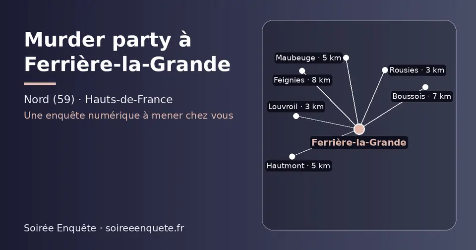Carte schématique : Ferrière-la-Grande et les communes voisines présentées sur ce site (Rousies, Louvroil, Maubeuge, Hautmont, Boussois, Feignies)