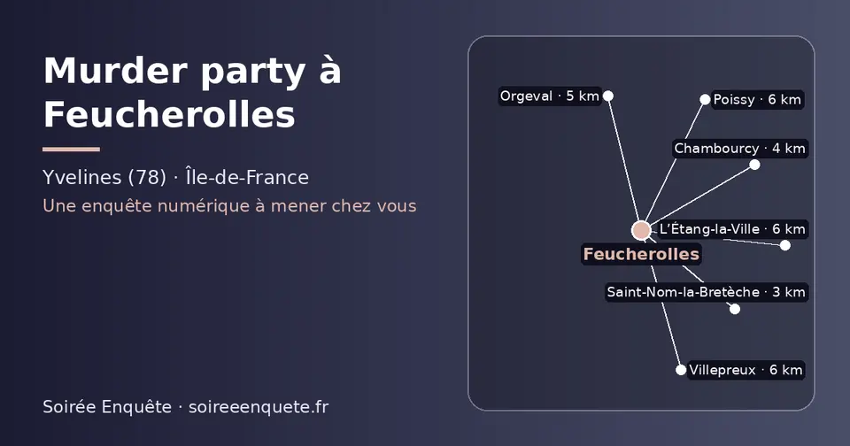 Carte schématique : Feucherolles et les communes voisines présentées sur ce site (Saint-Nom-la-Bretèche, Chambourcy, Orgeval, L’Étang-la-Ville, Villepreux, Poissy)