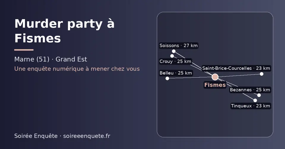 Carte schématique : Fismes et les communes voisines présentées sur ce site (Saint-Brice-Courcelles, Tinqueux, Bezannes, Belleu, Crouy, Soissons)