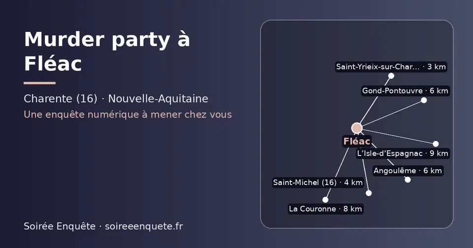 Carte schématique : Fléac et les communes voisines présentées sur ce site (Saint-Yrieix-sur-Charente, Saint-Michel (16), Angoulême, Gond-Pontouvre, La Couronne, L’Isle-d’Espagnac)