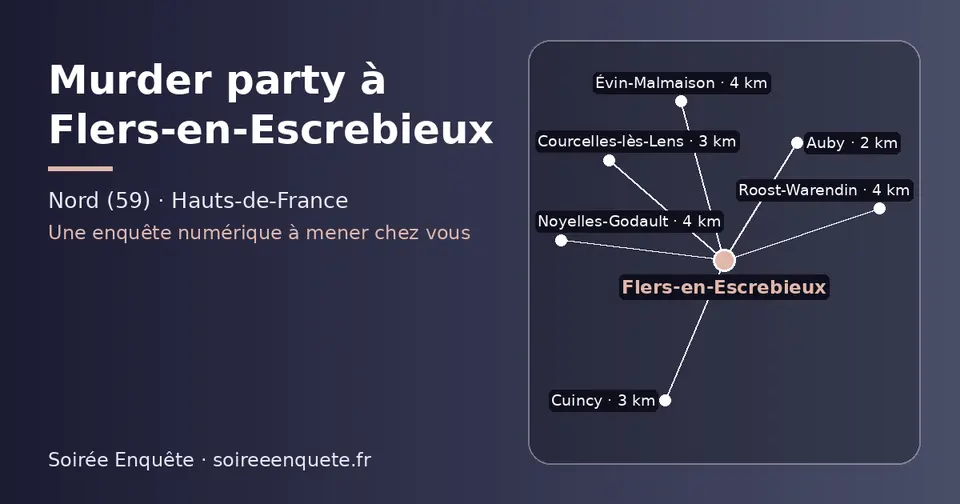 Carte schématique : Flers-en-Escrebieux et les communes voisines présentées sur ce site (Auby, Courcelles-lès-Lens, Cuincy, Roost-Warendin, Évin-Malmaison, Noyelles-Godault)