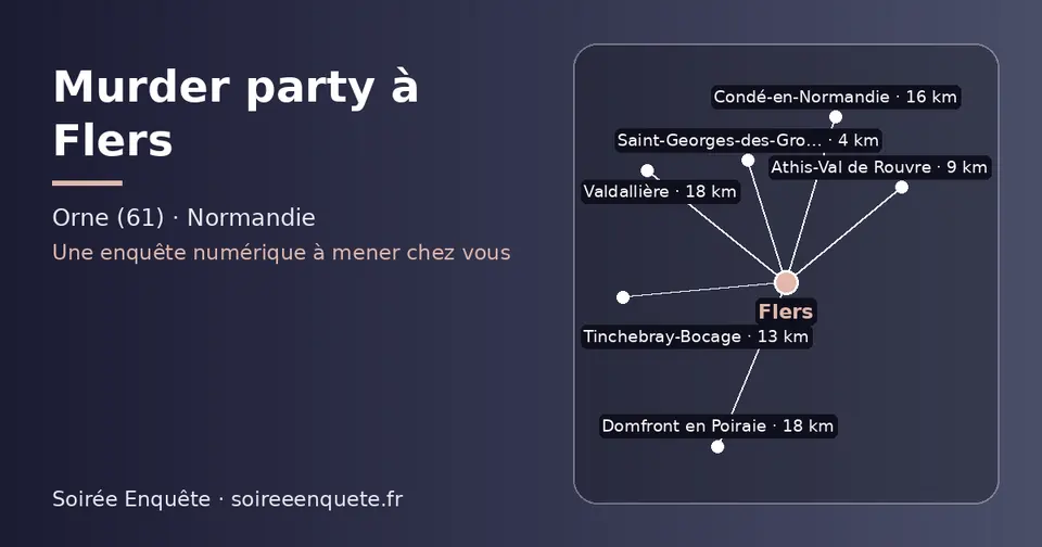 Carte schématique : Flers et les communes voisines présentées sur ce site (Saint-Georges-des-Groseillers, Athis-Val de Rouvre, Tinchebray-Bocage, Condé-en-Normandie, Valdallière, Domfront en Poiraie)