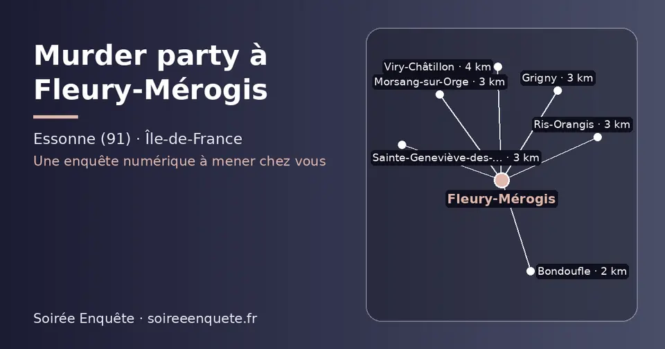 Carte schématique : Fleury-Mérogis et les communes voisines présentées sur ce site (Bondoufle, Morsang-sur-Orge, Grigny, Ris-Orangis, Sainte-Geneviève-des-Bois, Viry-Châtillon)