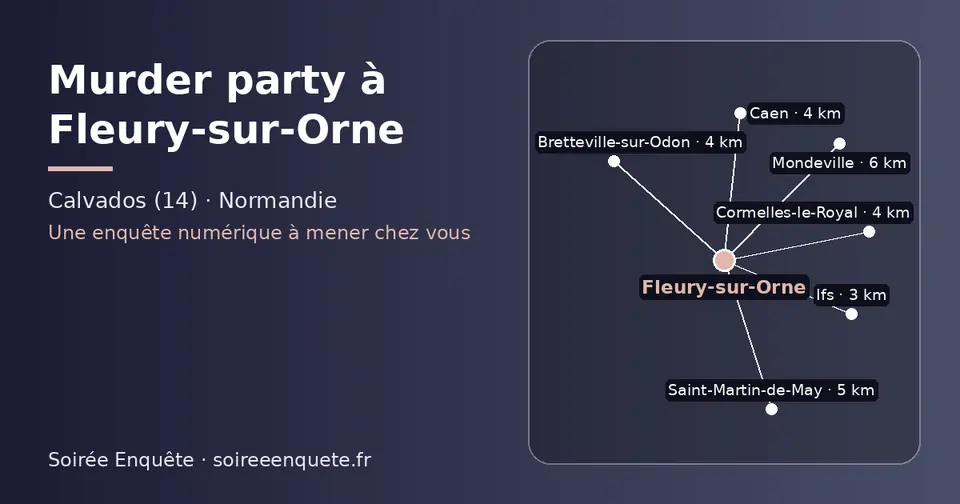 Carte schématique : Fleury-sur-Orne et les communes voisines présentées sur ce site (Ifs, Cormelles-le-Royal, Caen, Bretteville-sur-Odon, Saint-Martin-de-May, Mondeville)
