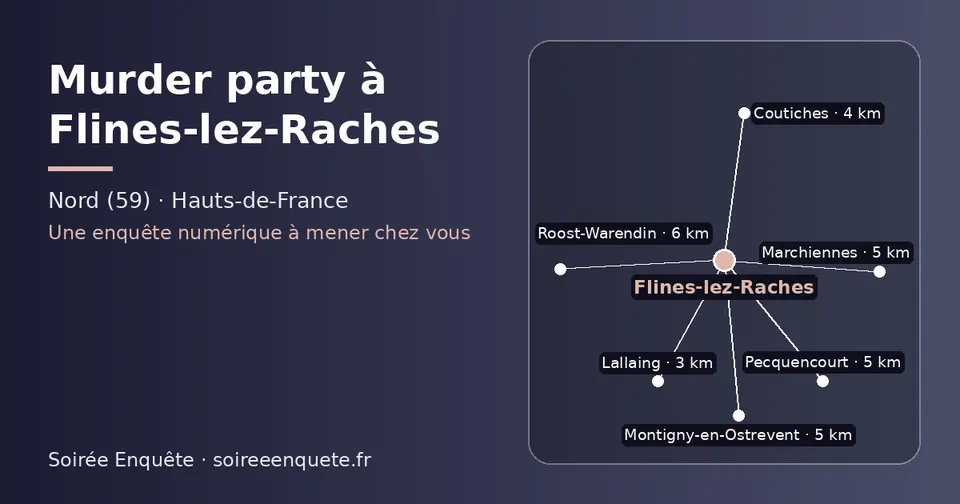 Carte schématique : Flines-lez-Raches et les communes voisines présentées sur ce site (Lallaing, Coutiches, Marchiennes, Pecquencourt, Montigny-en-Ostrevent, Roost-Warendin)