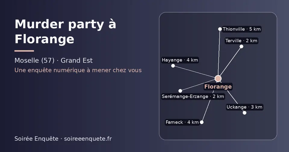 Carte schématique : Florange et les communes voisines présentées sur ce site (Terville, Serémange-Erzange, Uckange, Fameck, Hayange, Thionville)