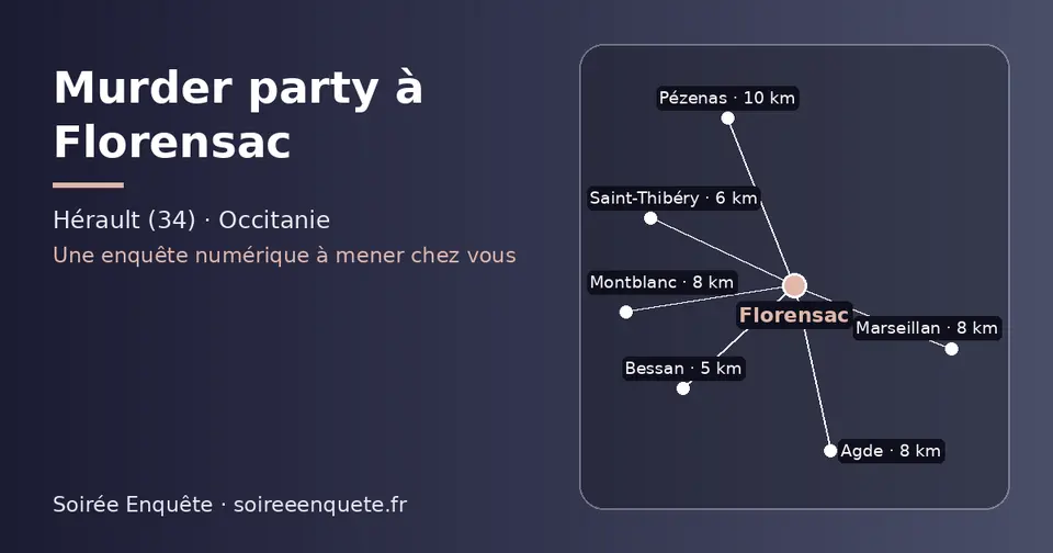 Carte schématique : Florensac et les communes voisines présentées sur ce site (Bessan, Saint-Thibéry, Marseillan, Agde, Montblanc, Pézenas)