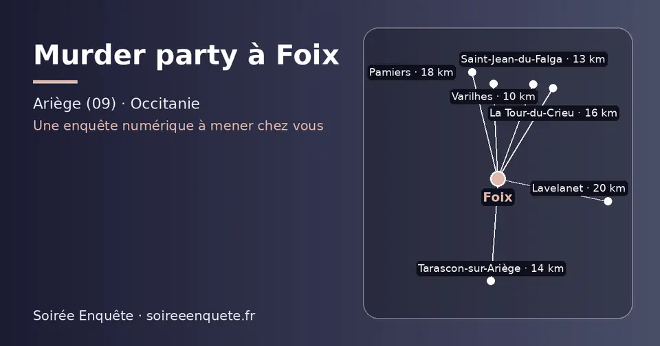 Carte schématique : Foix et les communes voisines présentées sur ce site (Varilhes, Saint-Jean-du-Falga, Tarascon-sur-Ariège, La Tour-du-Crieu, Pamiers, Lavelanet)