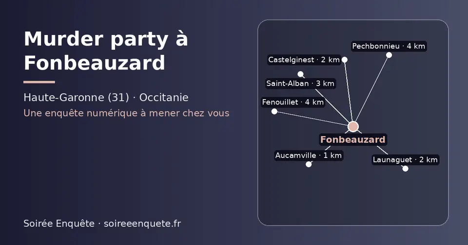 Carte schématique : Fonbeauzard et les communes voisines présentées sur ce site (Aucamville, Castelginest, Launaguet, Saint-Alban, Fenouillet, Pechbonnieu)