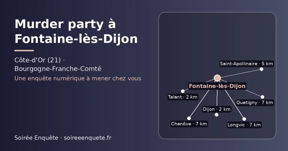 Carte schématique : Fontaine-lès-Dijon et les communes voisines présentées sur ce site (Dijon, Talant, Saint-Apollinaire, Chenôve, Quetigny, Longvic)