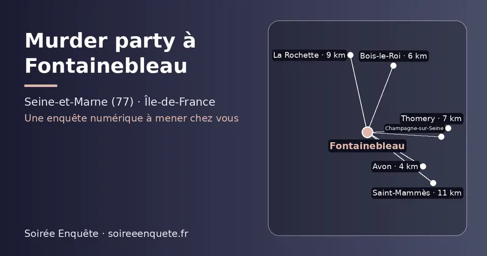 Carte schématique : Fontainebleau et les communes voisines présentées sur ce site (Avon, Bois-le-Roi, Thomery, La Rochette, Champagne-sur-Seine, Saint-Mammès)