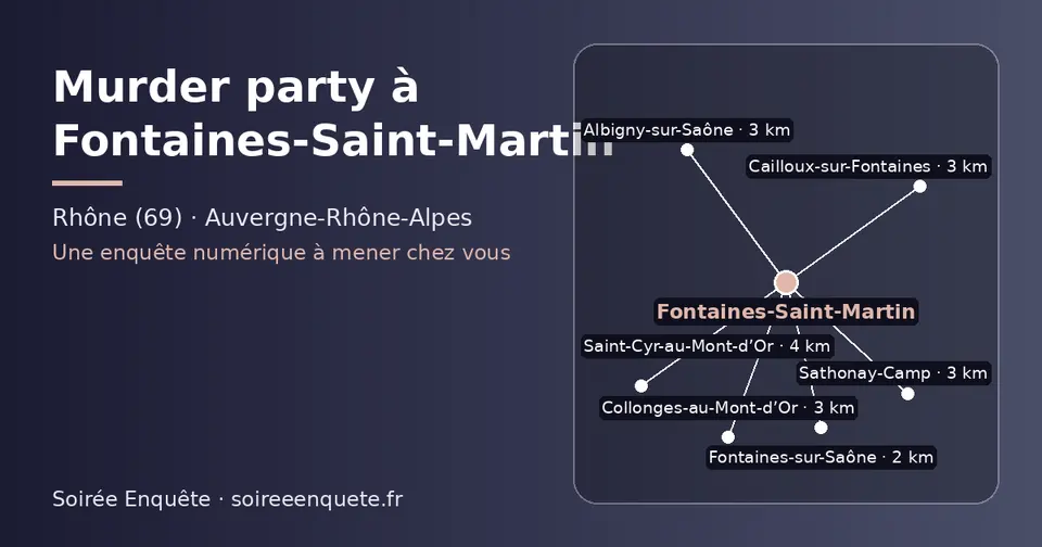 Carte schématique : Fontaines-Saint-Martin et les communes voisines présentées sur ce site (Fontaines-sur-Saône, Cailloux-sur-Fontaines, Collonges-au-Mont-d’Or, Sathonay-Camp, Albigny-sur-Saône, Saint-Cyr-au-Mont-d’Or)
