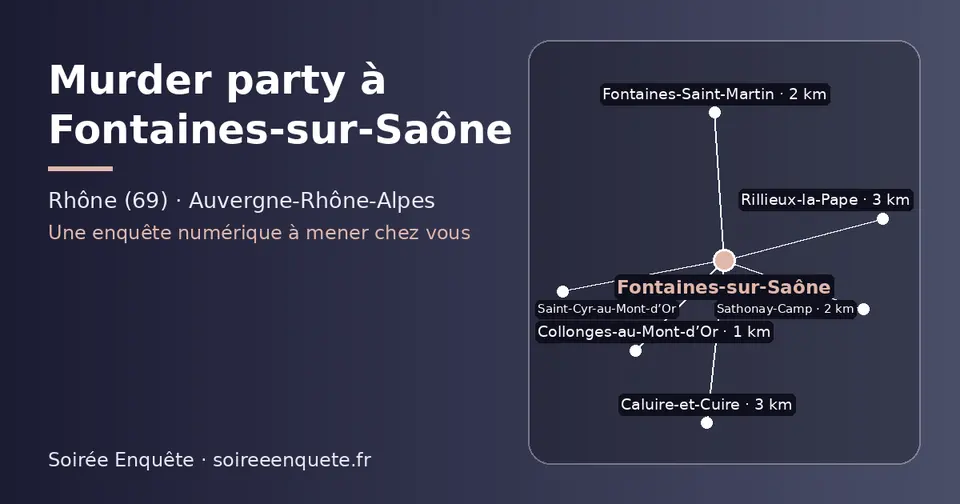 Carte schématique : Fontaines-sur-Saône et les communes voisines présentées sur ce site (Collonges-au-Mont-d’Or, Fontaines-Saint-Martin, Sathonay-Camp, Saint-Cyr-au-Mont-d’Or, Caluire-et-Cuire, Rillieux-la-Pape)
