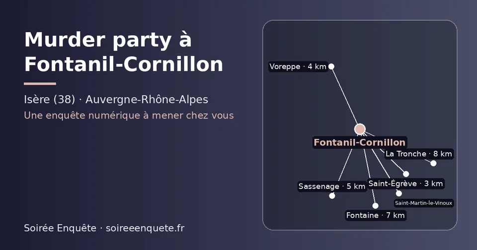 Carte schématique : Fontanil-Cornillon et les communes voisines présentées sur ce site (Saint-Égrève, Voreppe, Sassenage, Saint-Martin-le-Vinoux, Fontaine, La Tronche)