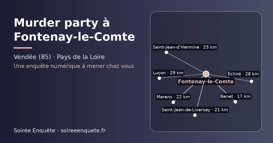 Carte schématique : Fontenay-le-Comte et les communes voisines présentées sur ce site (Benet, Saint-Jean-de-Liversay, Marans, Saint-Jean-d’Hermine, Échiré, Luçon)