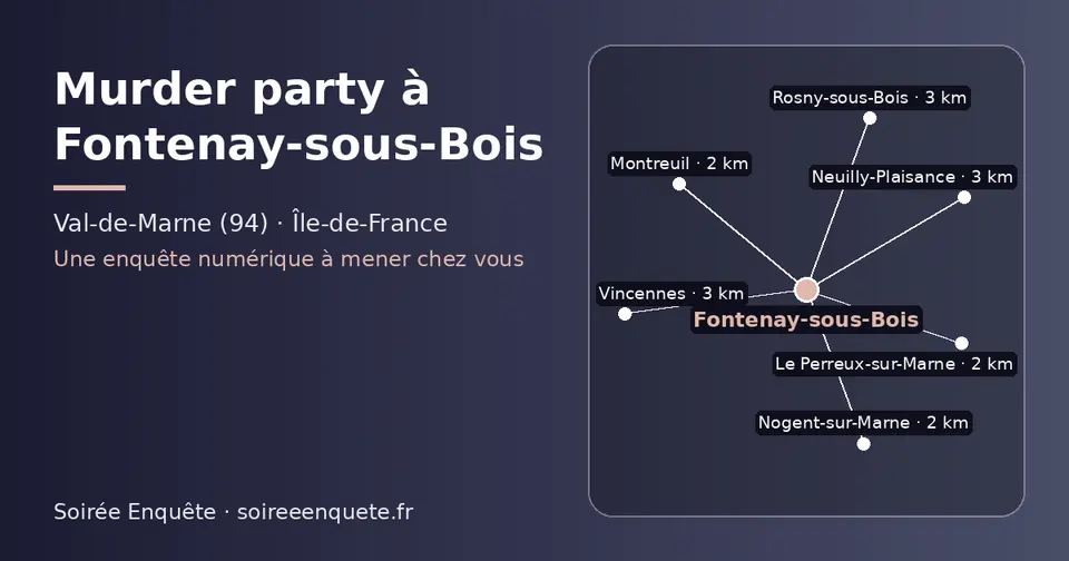 Carte schématique : Fontenay-sous-Bois et les communes voisines présentées sur ce site (Nogent-sur-Marne, Montreuil, Le Perreux-sur-Marne, Vincennes, Rosny-sous-Bois, Neuilly-Plaisance)