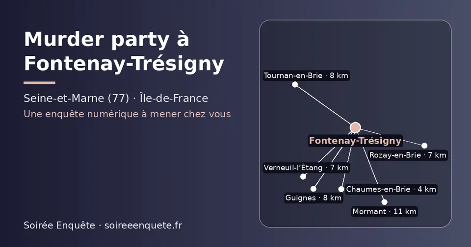 Carte schématique : Fontenay-Trésigny et les communes voisines présentées sur ce site (Chaumes-en-Brie, Rozay-en-Brie, Verneuil-l’Étang, Tournan-en-Brie, Guignes, Mormant)