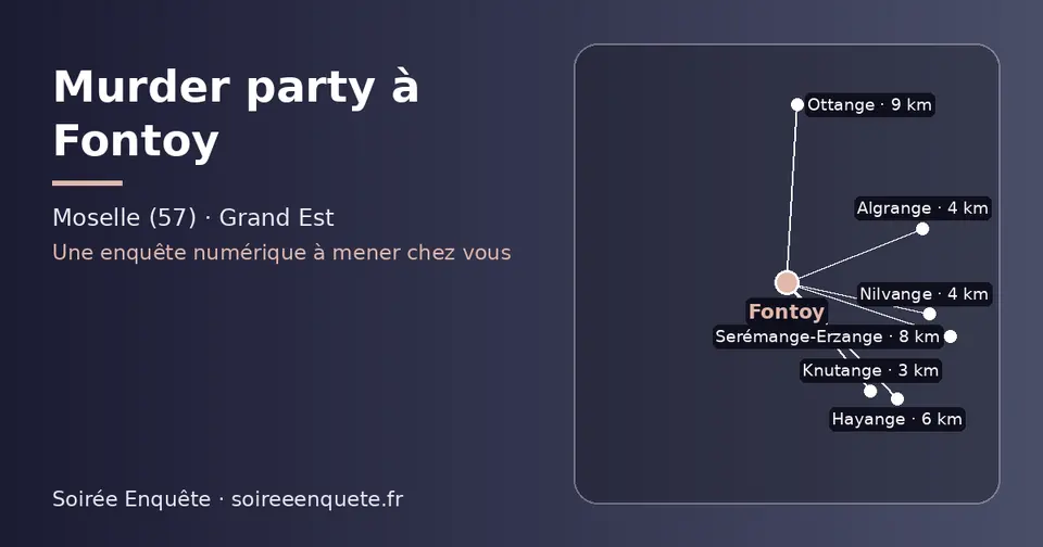 Carte schématique : Fontoy et les communes voisines présentées sur ce site (Knutange, Algrange, Nilvange, Hayange, Serémange-Erzange, Ottange)