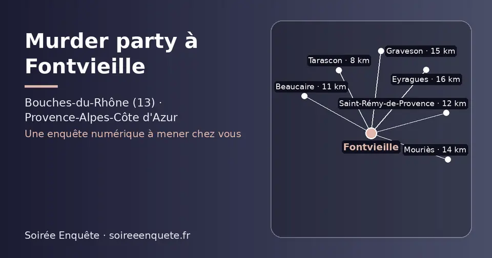 Carte schématique : Fontvieille et les communes voisines présentées sur ce site (Tarascon, Beaucaire, Saint-Rémy-de-Provence, Mouriès, Graveson, Eyragues)