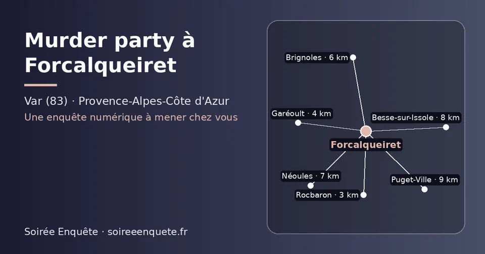 Carte schématique : Forcalqueiret et les communes voisines présentées sur ce site (Rocbaron, Garéoult, Brignoles, Néoules, Besse-sur-Issole, Puget-Ville)