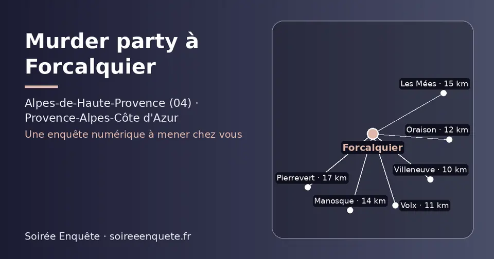 Carte schématique : Forcalquier et les communes voisines présentées sur ce site (Villeneuve, Volx, Oraison, Manosque, Les Mées, Pierrevert)