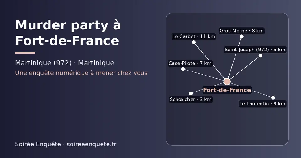 Carte schématique : Fort-de-France et les communes voisines présentées sur ce site (Schœlcher, Saint-Joseph (972), Case-Pilote, Gros-Morne, Le Lamentin, Le Carbet)
