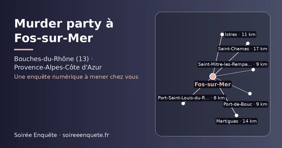 Carte schématique : Fos-sur-Mer et les communes voisines présentées sur ce site (Port-Saint-Louis-du-Rhône, Port-de-Bouc, Saint-Mitre-les-Remparts, Istres, Martigues, Saint-Chamas)