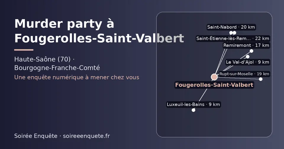 Carte schématique : Fougerolles-Saint-Valbert et les communes voisines présentées sur ce site (Le Val-d’Ajol, Luxeuil-les-Bains, Remiremont, Rupt-sur-Moselle, Saint-Nabord, Saint-Étienne-lès-Remiremont)