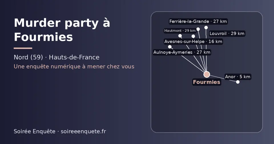 Carte schématique : Fourmies et les communes voisines présentées sur ce site (Anor, Avesnes-sur-Helpe, Ferrière-la-Grande, Aulnoye-Aymeries, Hautmont, Louvroil)