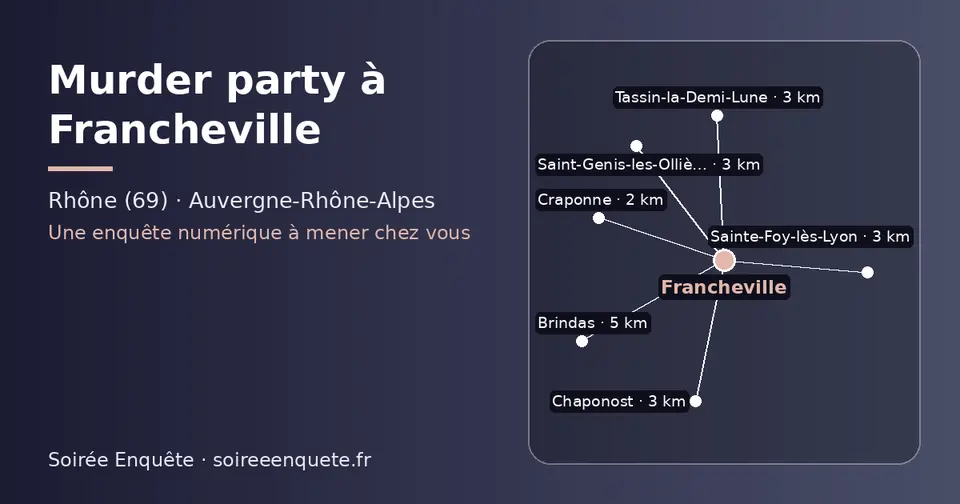 Carte schématique : Francheville et les communes voisines présentées sur ce site (Craponne, Tassin-la-Demi-Lune, Sainte-Foy-lès-Lyon, Chaponost, Saint-Genis-les-Ollières, Brindas)