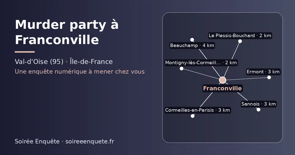 Carte schématique : Franconville et les communes voisines présentées sur ce site (Le Plessis-Bouchard, Montigny-lès-Cormeilles, Ermont, Cormeilles-en-Parisis, Sannois, Beauchamp)