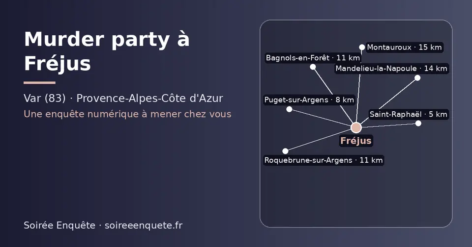 Carte schématique : Fréjus et les communes voisines présentées sur ce site (Saint-Raphaël, Puget-sur-Argens, Bagnols-en-Forêt, Roquebrune-sur-Argens, Mandelieu-la-Napoule, Montauroux)