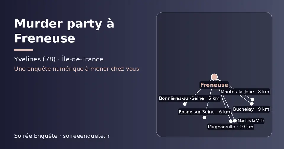Carte schématique : Freneuse et les communes voisines présentées sur ce site (Bonnières-sur-Seine, Rosny-sur-Seine, Mantes-la-Jolie, Buchelay, Magnanville, Mantes-la-Ville)