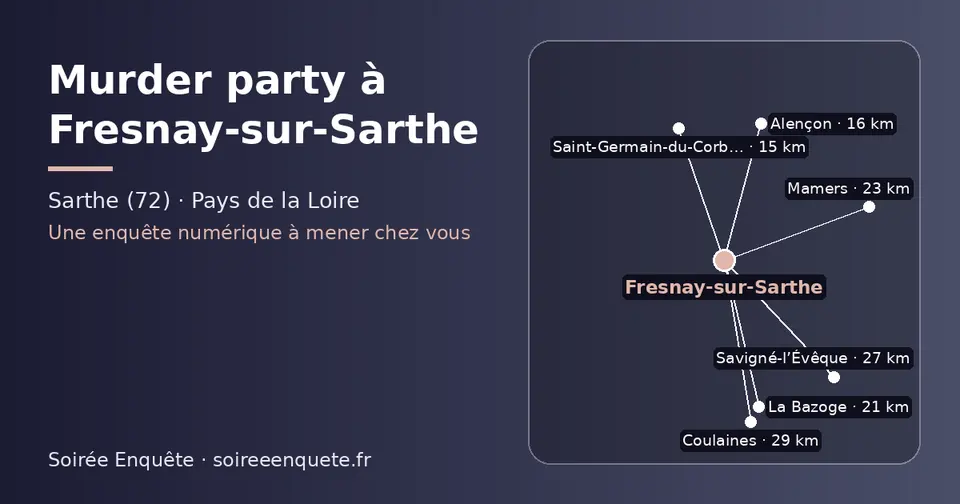 Carte schématique : Fresnay-sur-Sarthe et les communes voisines présentées sur ce site (Saint-Germain-du-Corbéis, Alençon, La Bazoge, Mamers, Savigné-l’Évêque, Coulaines)