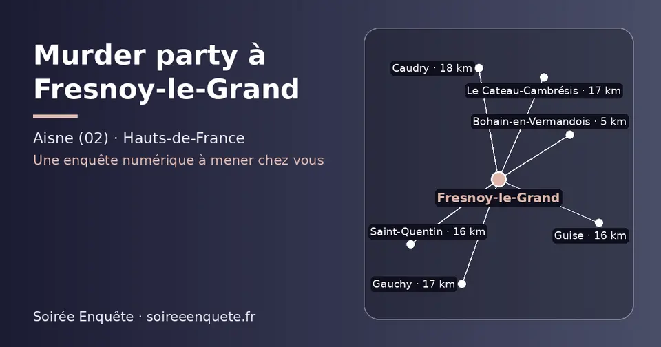 Carte schématique : Fresnoy-le-Grand et les communes voisines présentées sur ce site (Bohain-en-Vermandois, Saint-Quentin, Guise, Le Cateau-Cambrésis, Gauchy, Caudry)