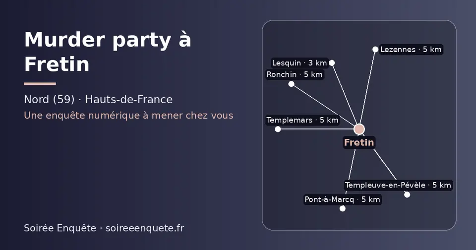 Carte schématique : Fretin et les communes voisines présentées sur ce site (Lesquin, Ronchin, Lezennes, Templeuve-en-Pévèle, Templemars, Pont-à-Marcq)