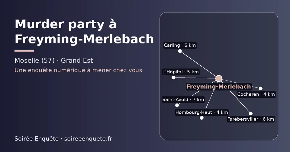 Carte schématique : Freyming-Merlebach et les communes voisines présentées sur ce site (Hombourg-Haut, Cocheren, L’Hôpital, Carling, Farébersviller, Saint-Avold)