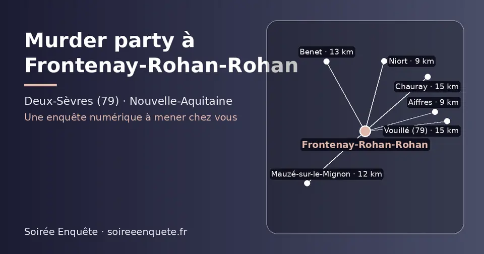 Carte schématique : Frontenay-Rohan-Rohan et les communes voisines présentées sur ce site (Niort, Aiffres, Mauzé-sur-le-Mignon, Benet, Vouillé (79), Chauray)