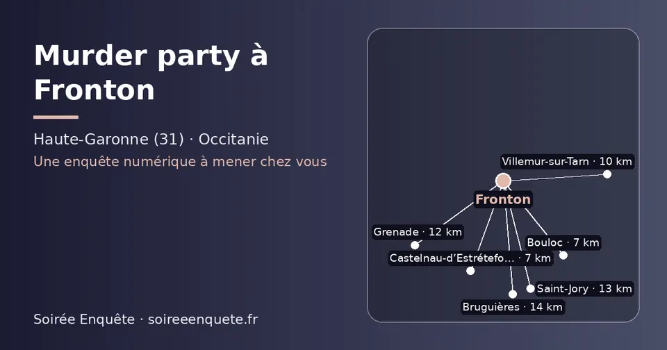 Carte schématique : Fronton et les communes voisines présentées sur ce site (Castelnau-d’Estrétefonds, Bouloc, Villemur-sur-Tarn, Grenade, Saint-Jory, Bruguières)