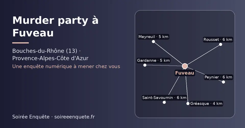 Carte schématique : Fuveau et les communes voisines présentées sur ce site (Gréasque, Gardanne, Meyreuil, Peynier, Rousset, Saint-Savournin)