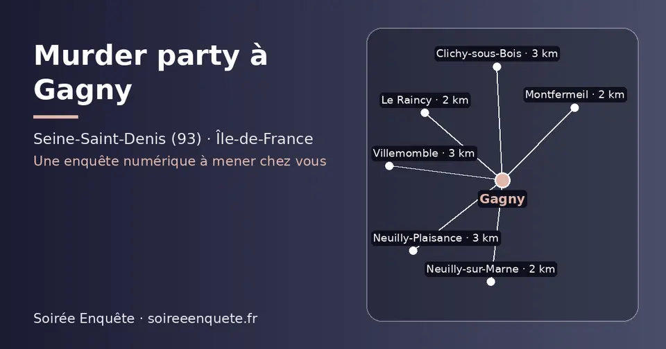 Carte schématique : Gagny et les communes voisines présentées sur ce site (Neuilly-sur-Marne, Montfermeil, Le Raincy, Villemomble, Clichy-sous-Bois, Neuilly-Plaisance)