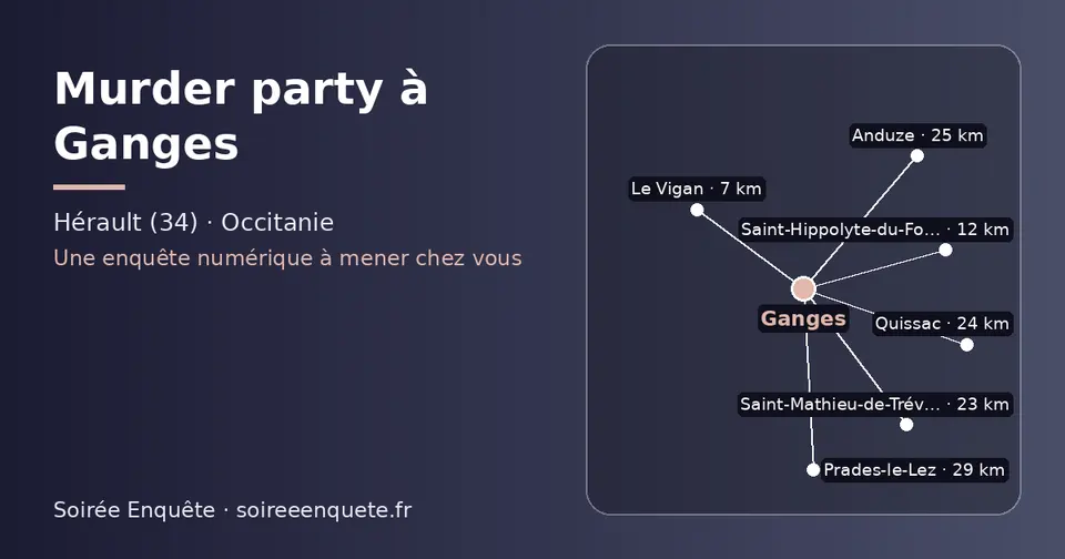 Carte schématique : Ganges et les communes voisines présentées sur ce site (Le Vigan, Saint-Hippolyte-du-Fort, Saint-Mathieu-de-Tréviers, Quissac, Anduze, Prades-le-Lez)