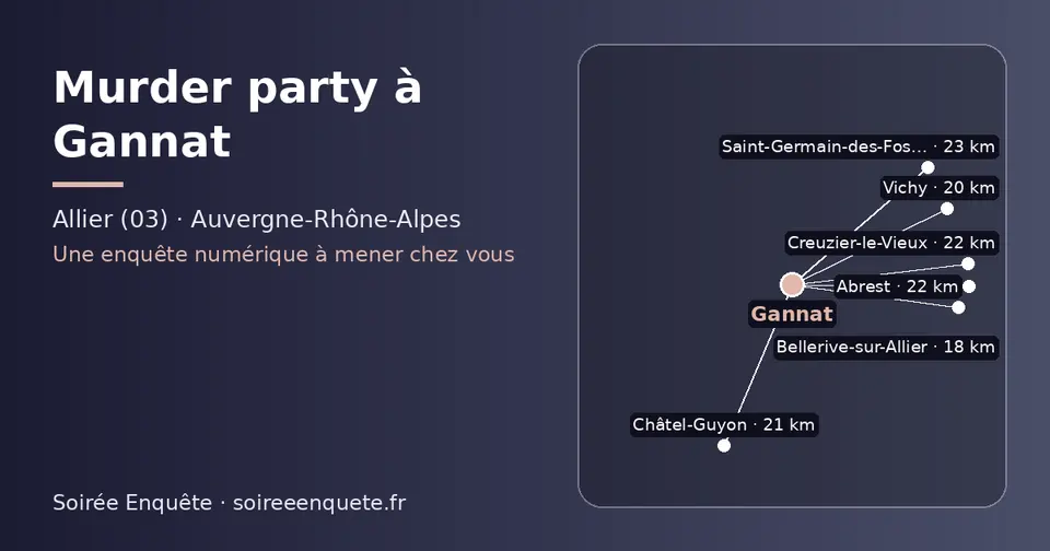 Carte schématique : Gannat et les communes voisines présentées sur ce site (Bellerive-sur-Allier, Vichy, Châtel-Guyon, Abrest, Creuzier-le-Vieux, Saint-Germain-des-Fossés)