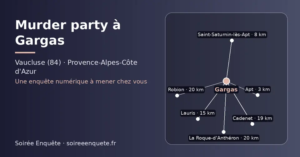 Carte schématique : Gargas et les communes voisines présentées sur ce site (Apt, Saint-Saturnin-lès-Apt, Lauris, Cadenet, Robion, La Roque-d’Anthéron)