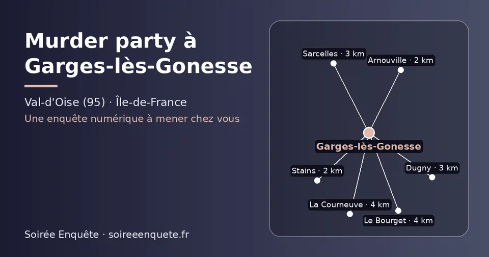 Carte schématique : Garges-lès-Gonesse et les communes voisines présentées sur ce site (Stains, Arnouville, Dugny, Sarcelles, La Courneuve, Le Bourget)